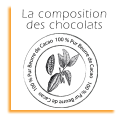 Icone composition chocolat