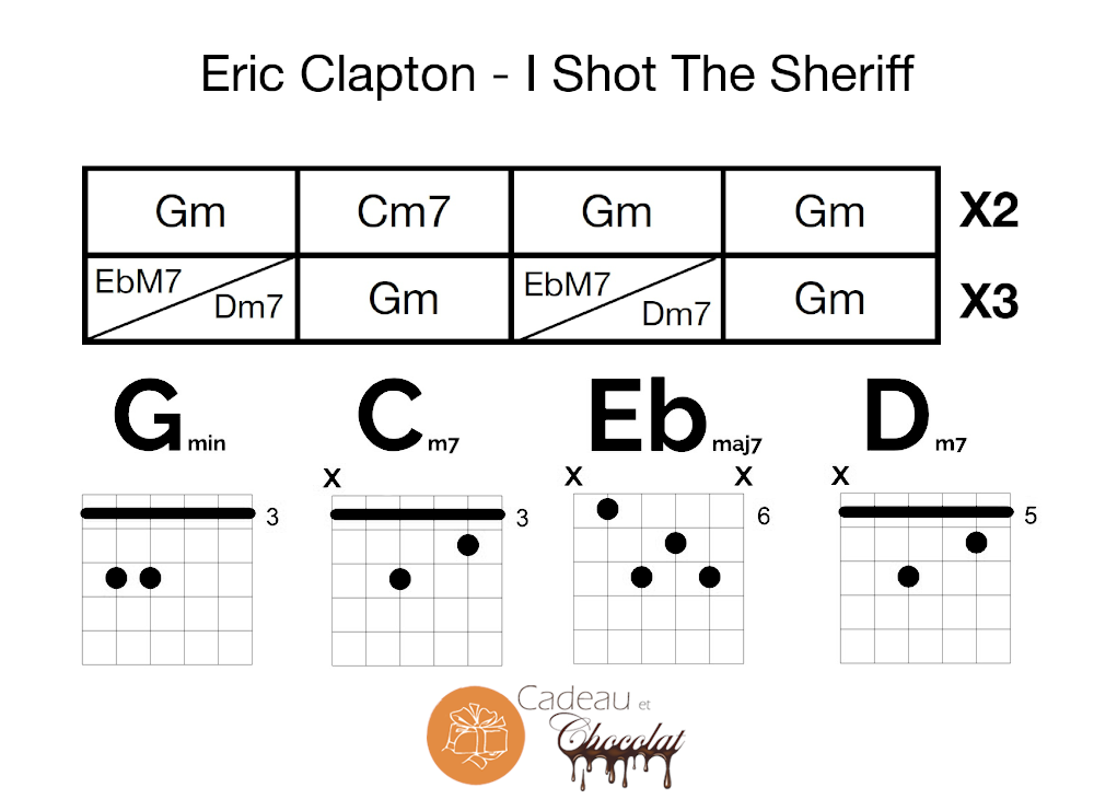 Eric Clapton - I shot the sheriff